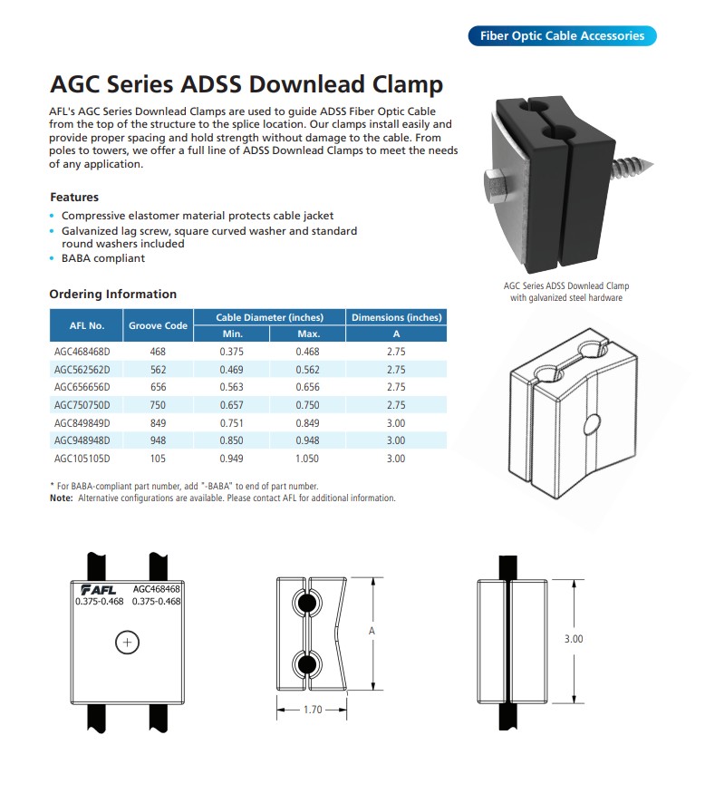 AFL - AFL AGC468468D - AGC Series ADSS Downlead Clamp for guiding ADSS Fiber Optic Cable from